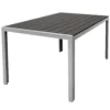Gartentisch Nonwood 150 X 90 Cm Anthrazit / Silbergrau -Prosperplast Verkäufe 23069 gartentisch nonwood 150x90cm aluminium gestel jpg 1280x1280