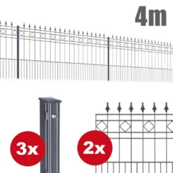 Zaunpaket RIMINI 4 M X 0,9 M In Anthrazit