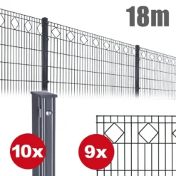 Zaunpaket Valencia Ca. 0,8 M X 18 M Anthrazit Verzinkt Pulverbeschichtet